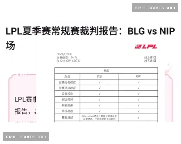 关于最后两分钟裁判报告:透明化是否提升了比赛公正性? 关于最后两分钟裁判报告:透明化是否提升了比赛公正性?